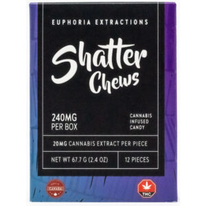 shatter chews 240mg indica package front