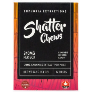 shatter chew sativa 240mg THC package front