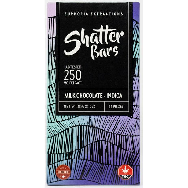milk chocolate 250mg indica shatter bar package front